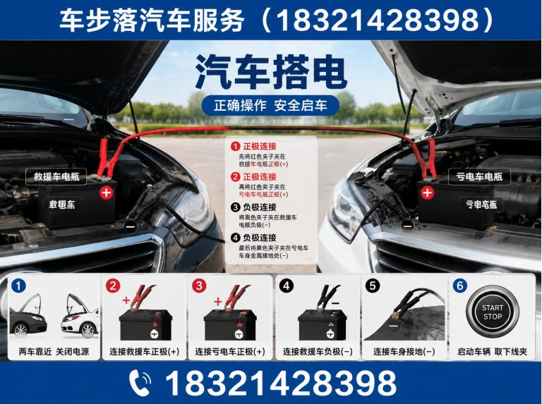 崇明区汽车保养展示图